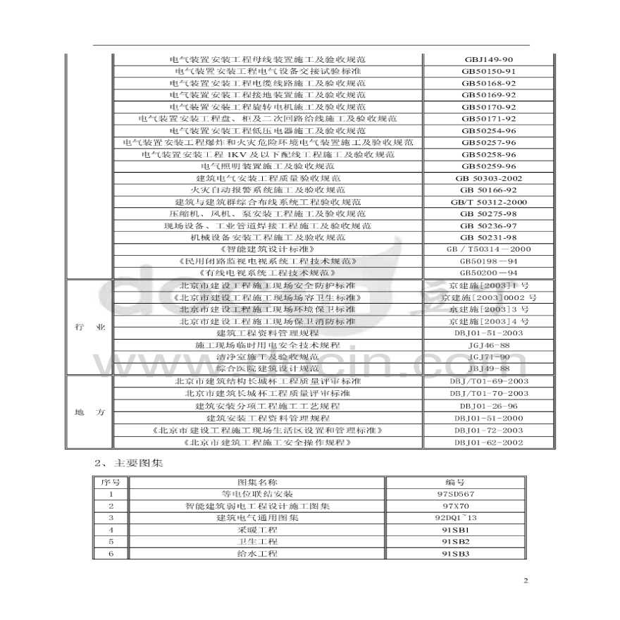 陕西高层住宅楼机电安装施工组织设计-图二