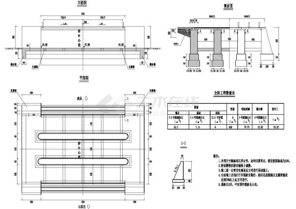 石家庄市上庄支线某漫水小桥改建工程设计图-图一