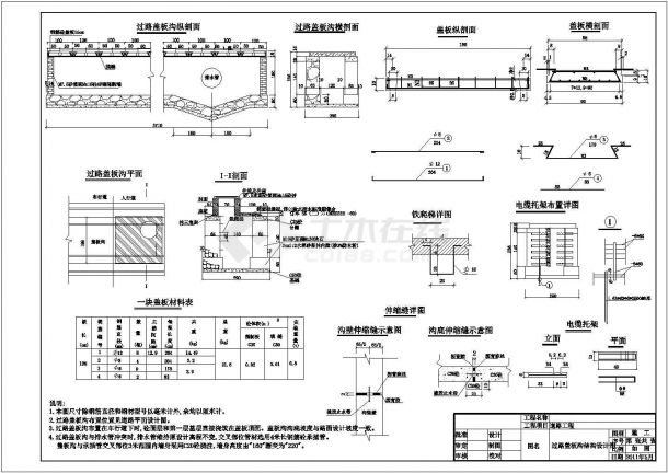 城市II级主干道过路盖板沟结构节点详图设计-图一