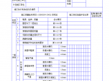 预制板块面层检验批质量验收记录表资料图片1