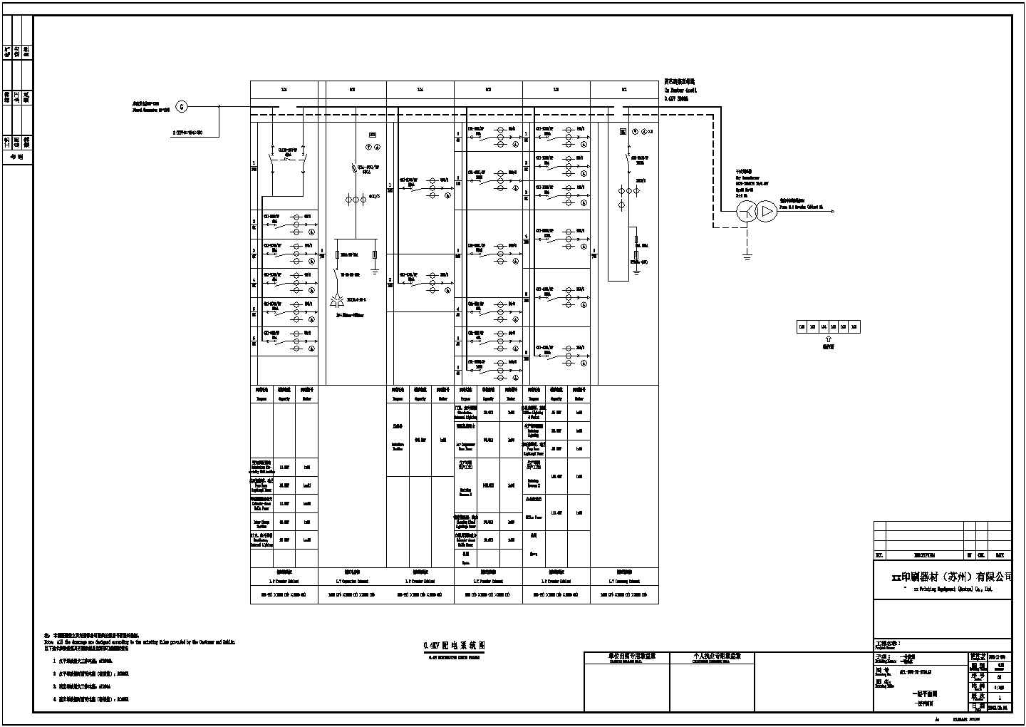 某印刷器材厂0.4KV配电系统图
