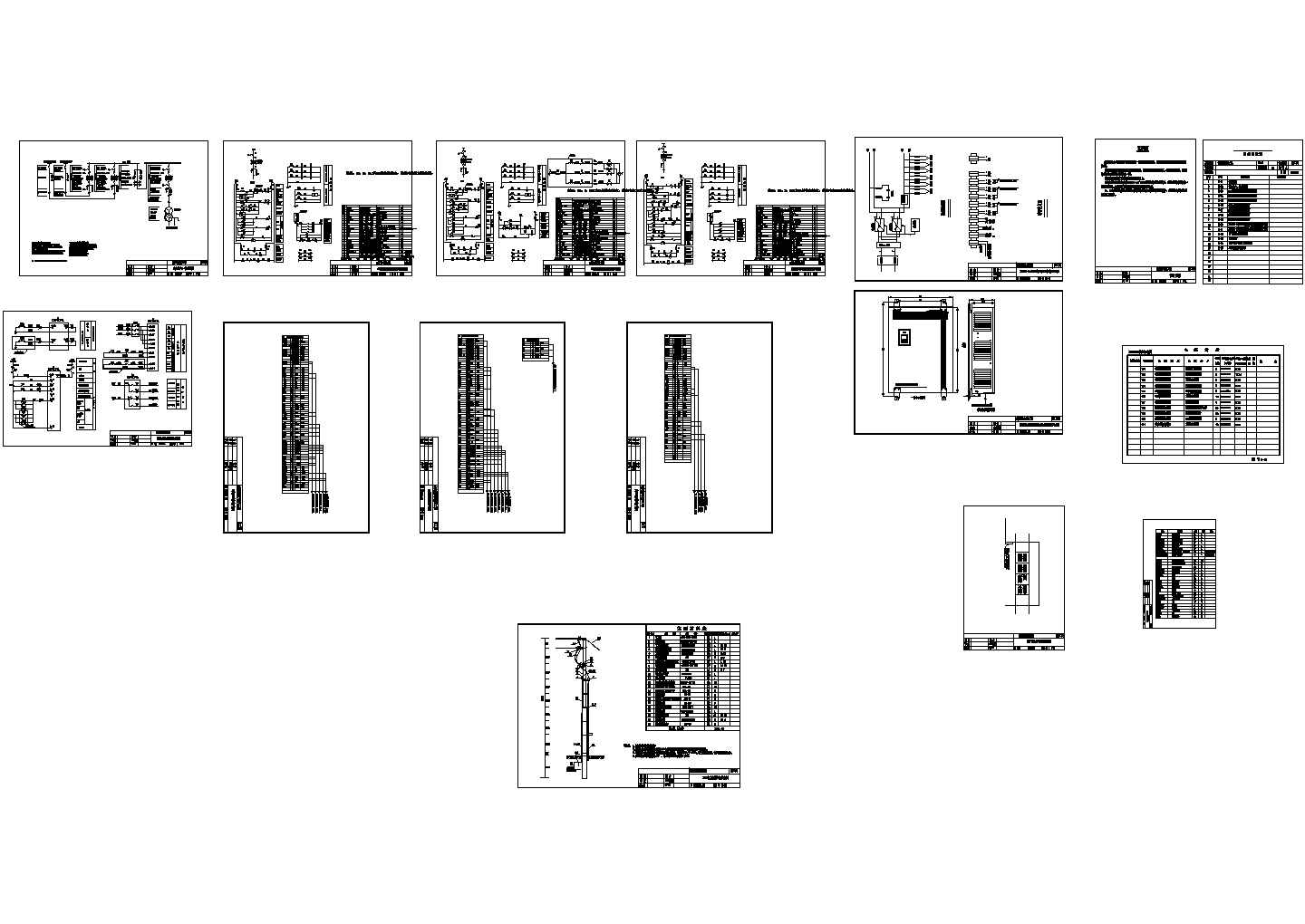 某化工厂高压配电室进线电源系统图（含设计说明）