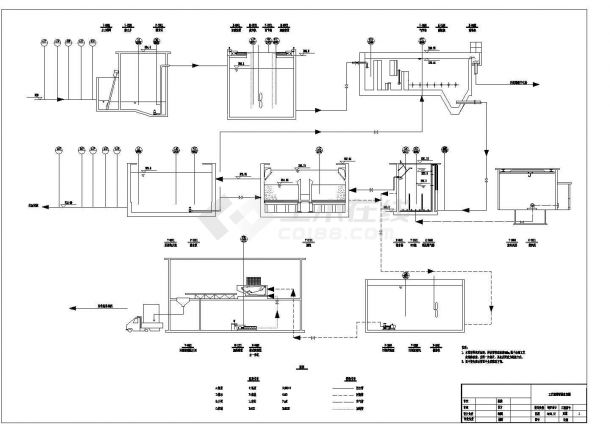 某工程调节池+气浮池+SBR+滤池设计cad工艺流程图（标注详细）-图一