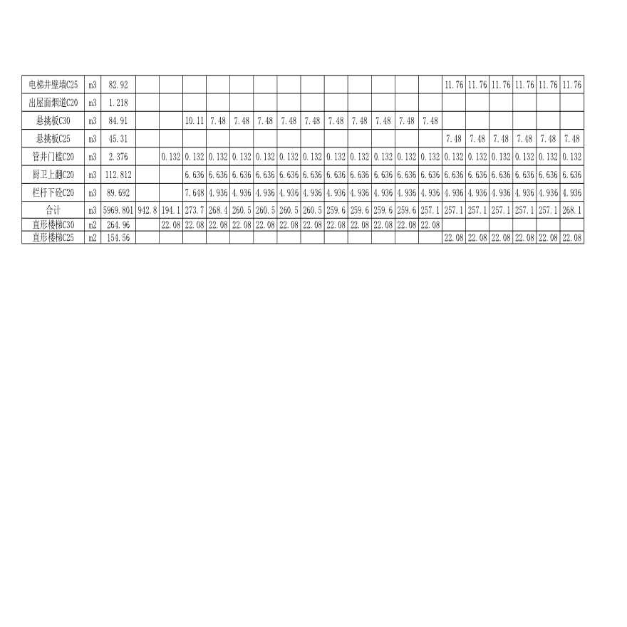 小高层住宅楼工程量计算式实例（含广联达文件）-图二