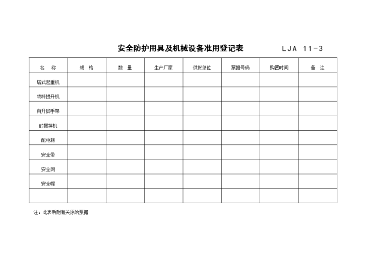 安全防护用具及机械设备准用管理材料-图二