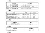 北京某高层酒店地下水防水施工方案（聚脂胎SBS改性沥青防水卷材）图片1