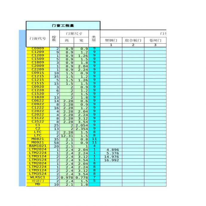 门窗工程量计算表及统计表_图1
