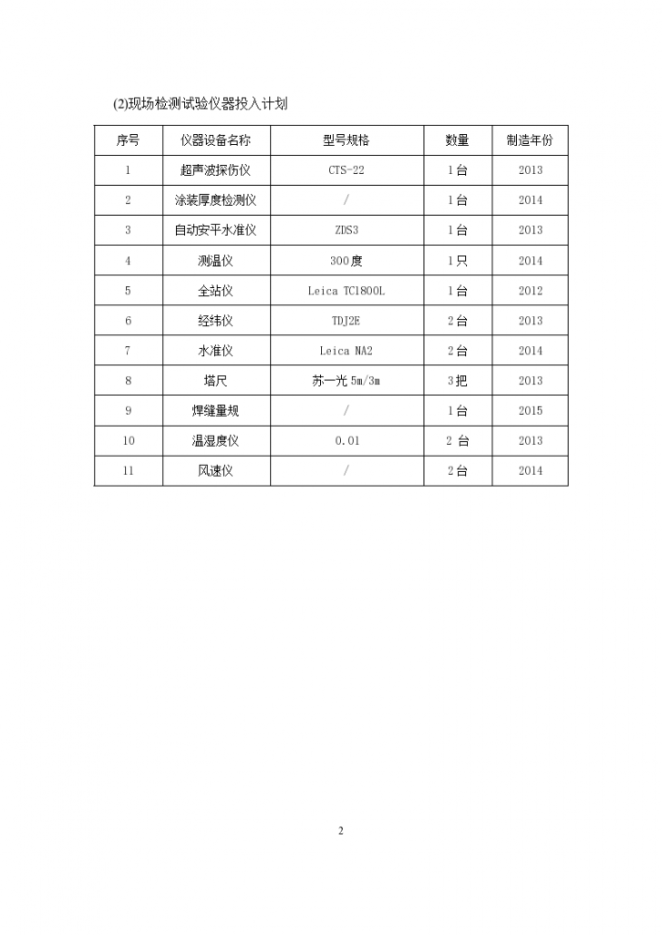 [安徽]钢结构厂房施工组织设计-图二