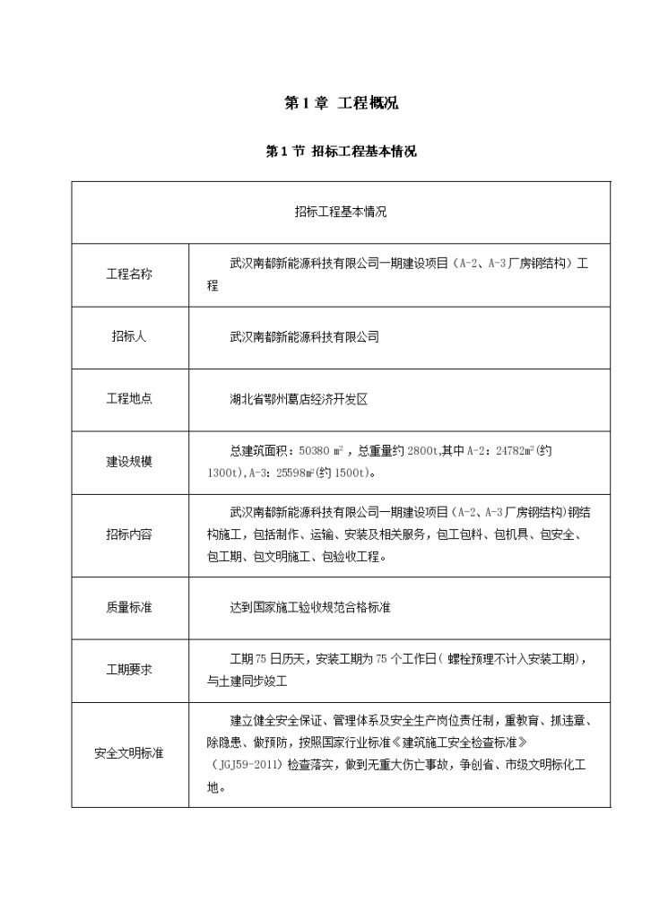 [湖北]单层桁架+网架+框架复合结构厂房工程施工组织设计-图一