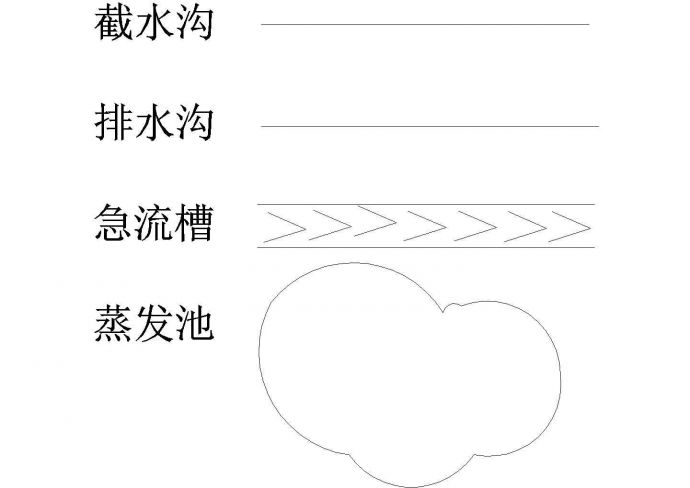 5.165KM二级公路道路设计cad图(含毕业设计)_图1