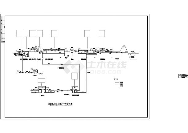 株洲某县污水处理厂设计施工CAD图纸-图二