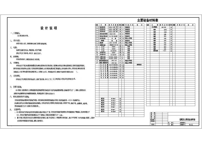 某工厂电气设计cad全套施工图（含设计说明）_图1