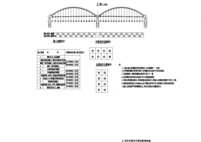 钢管砼拱桥主桥施工加载程序全套设计cad图（含标号表，设计说明）_图1