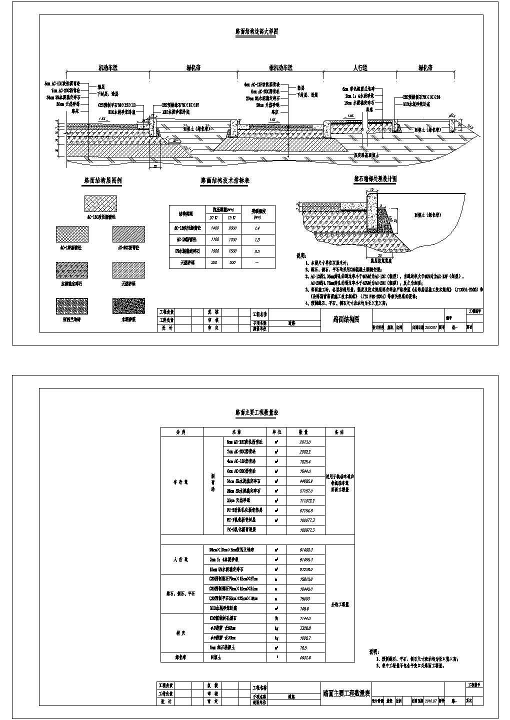 某道路工程路面结构节点详图设计（含大样图，材料表）