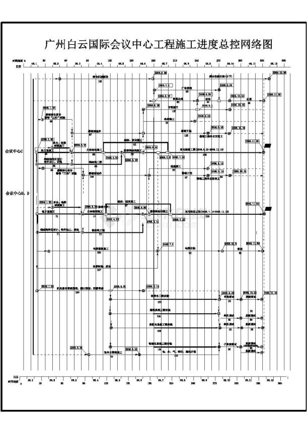 86-白云国际会议中心工期总控计划-图一