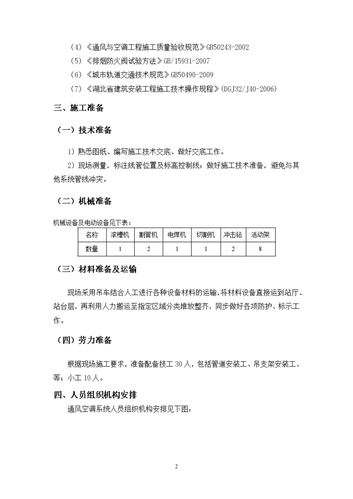 武汉地铁通风空调专项施工方案和工艺-图二