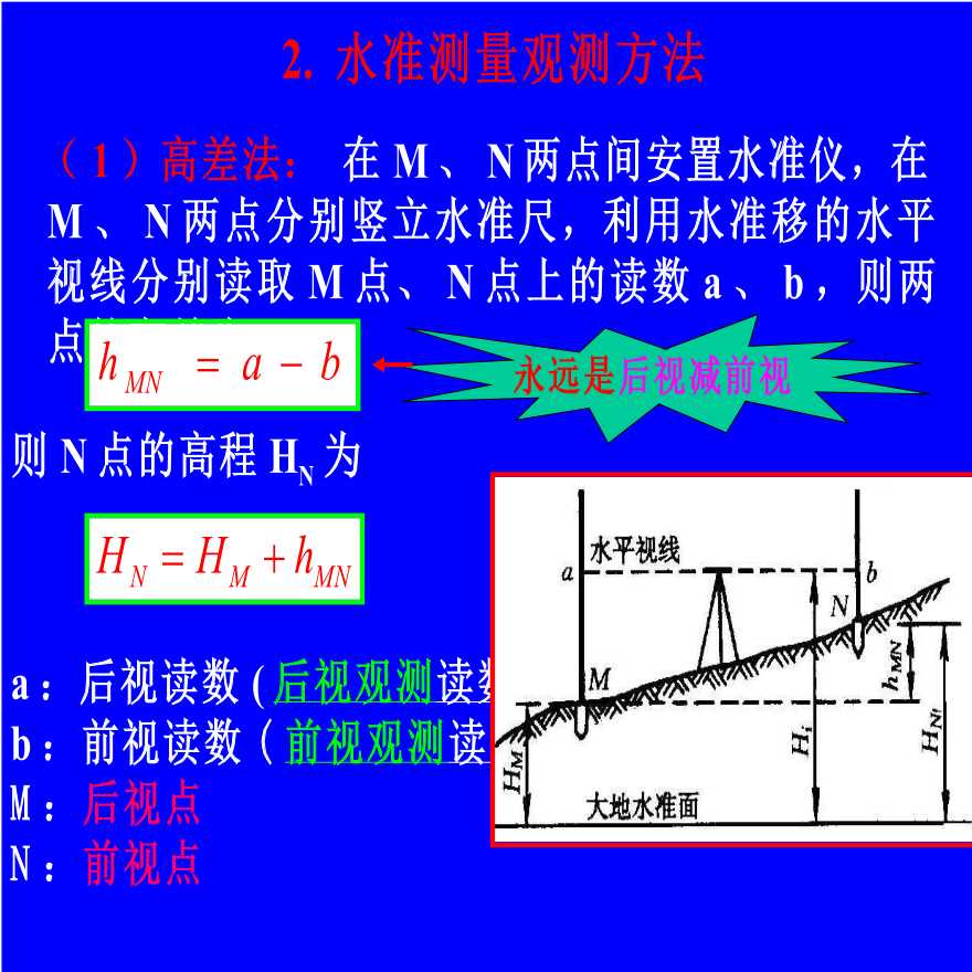 水准仪使用方法及原理培训讲义PPT-图二