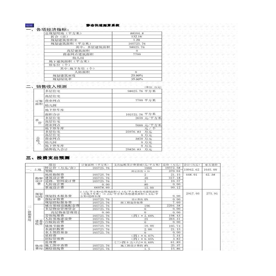 青岛海信房地产项目成本测算工具-图二