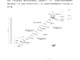 [广东]防护网边坡治理施工方案图片1