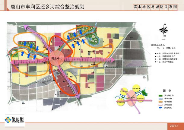 [唐山]河道环境综合整治规划-图二