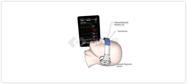 眼部扫描仪医疗器械su模型-图二