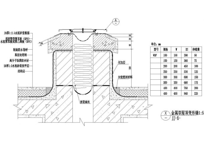 金属型屋顶变形缝（二）CAD施工图设计_图1