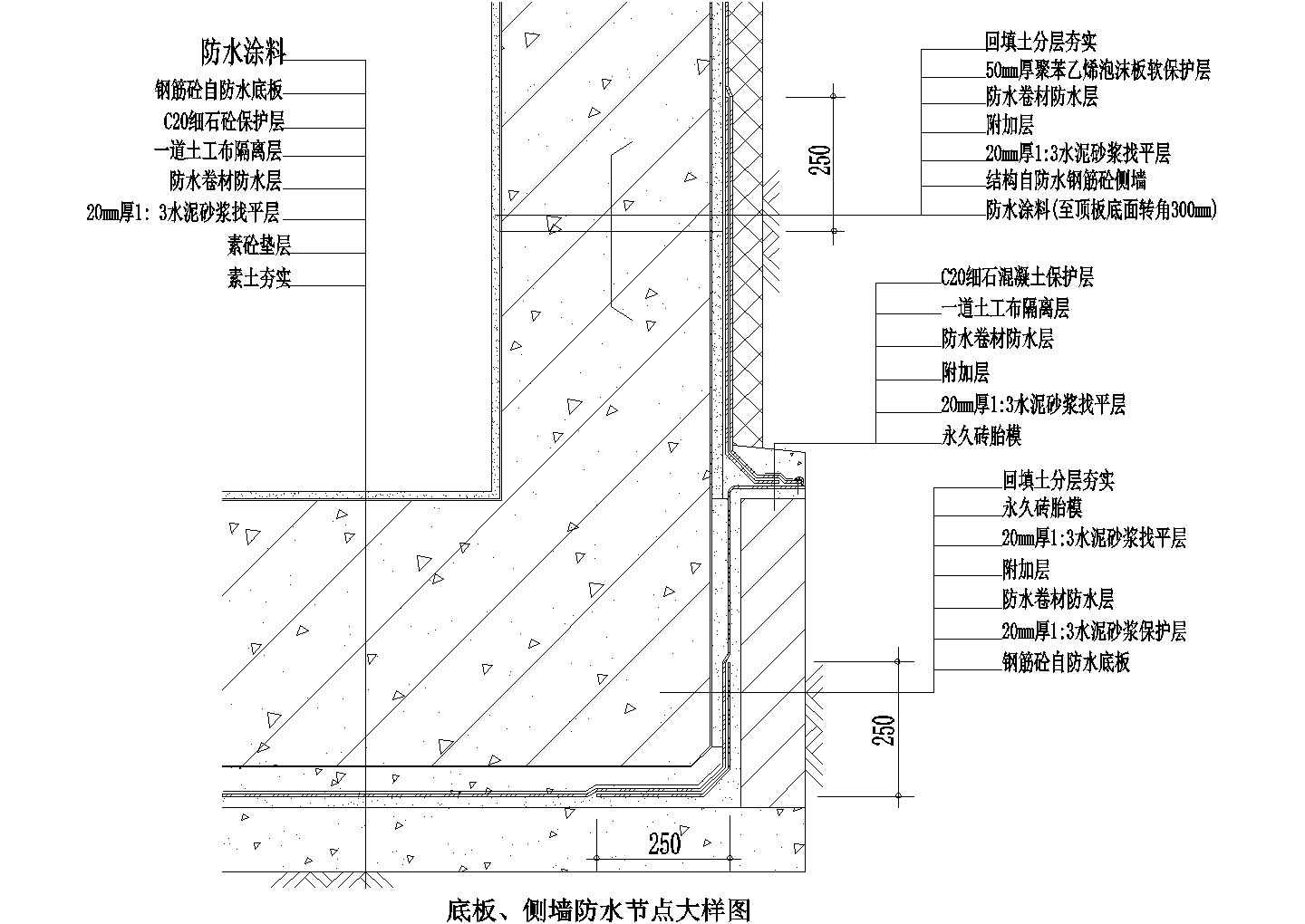 底板、侧墙防水节点大样图CAD施工图设计