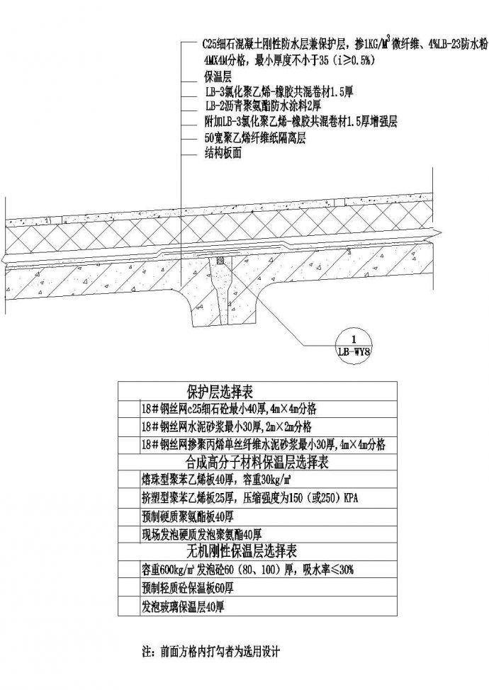 预制屋面构造层次（Ⅰ级设防）CAD施工图设计_图1