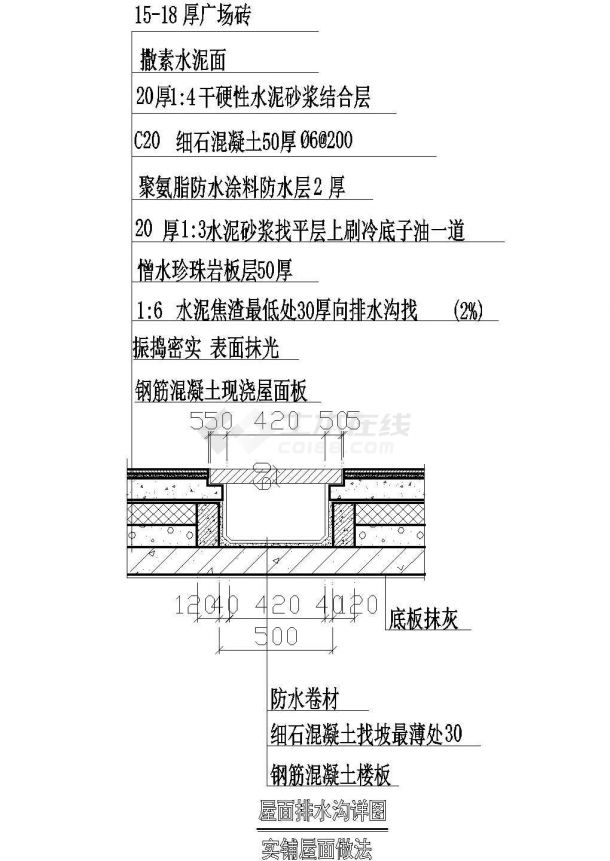 屋面排水沟详图（实铺屋面）CAD施工图设计-图一