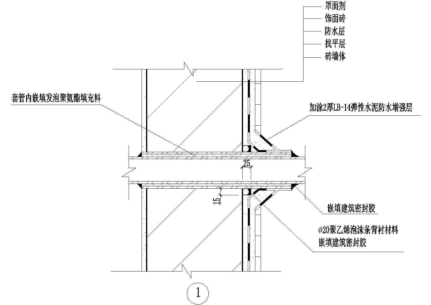 外墙穿墙管道（套管式）构造CAD施工图设计