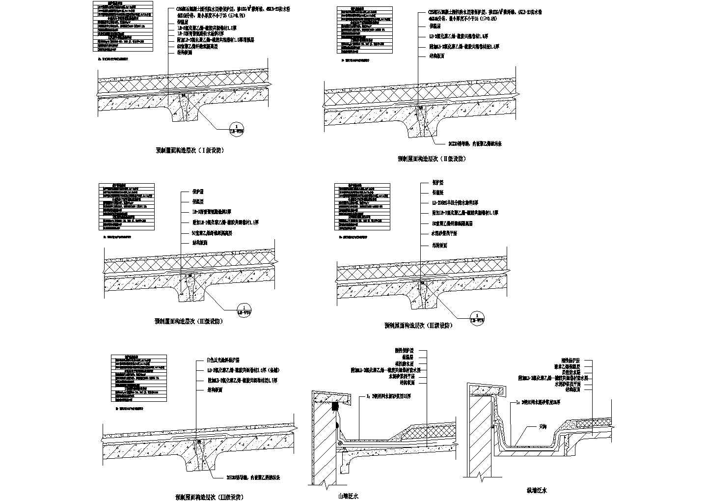 001-预制屋面防水节点合集1CAD施工图设计