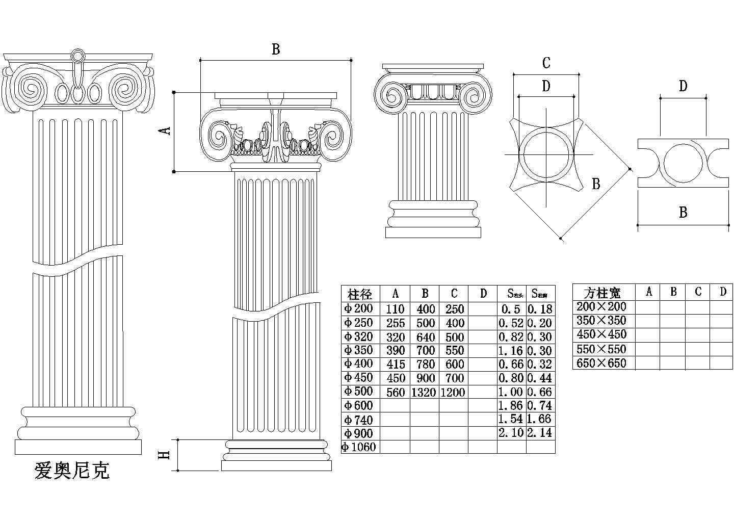 001-爱奥尼克柱CAD施工图设计