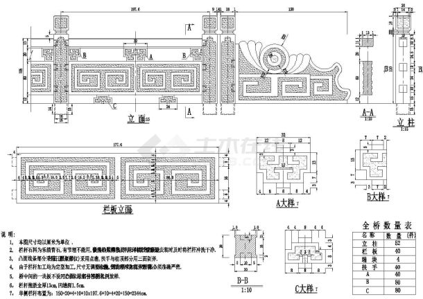 某地路桥工程桥梁栏杆(石质)全套设计cad图纸-图二