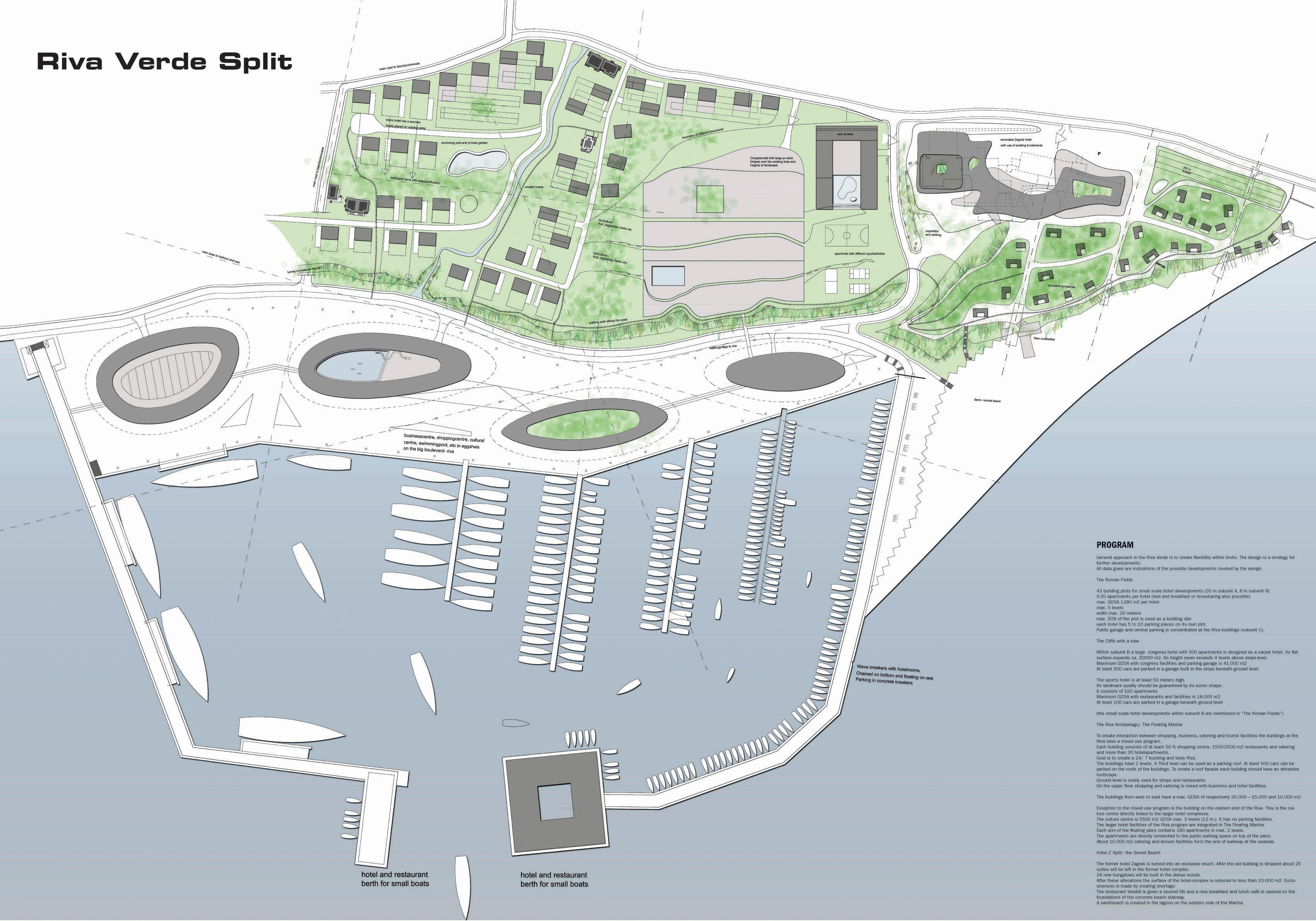 Duilovo滨海开发区城市设计