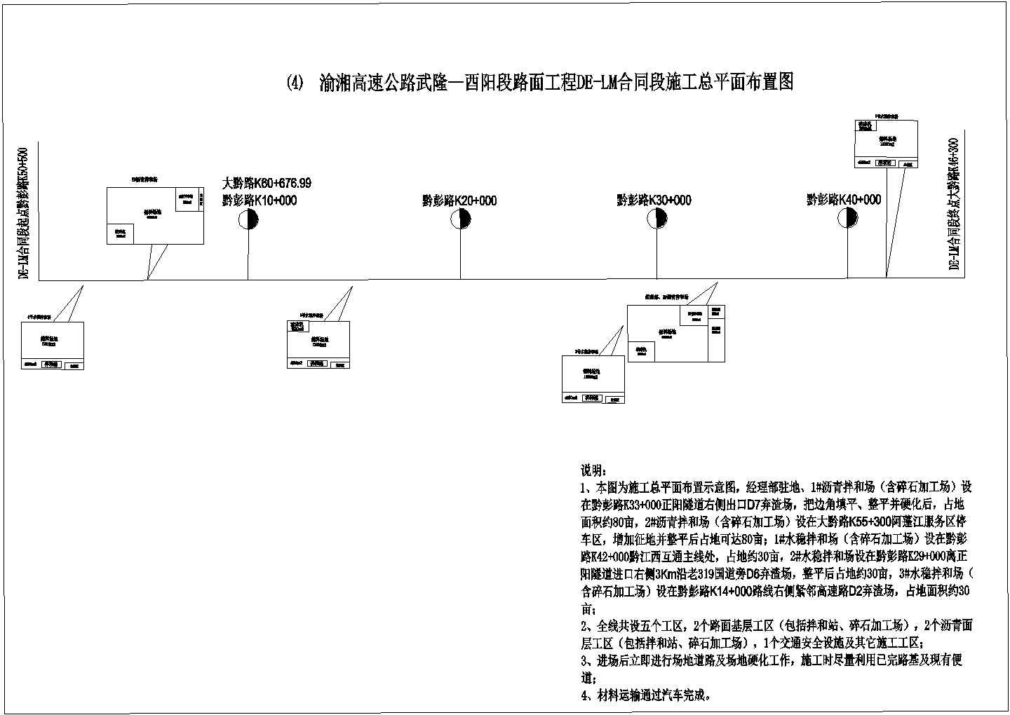 湘桂线铁路路基施工作业指导书汇编
