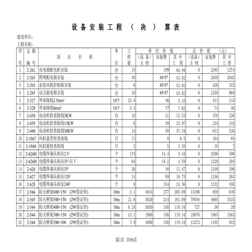 浙江省某体育馆安装工程决算书-图一