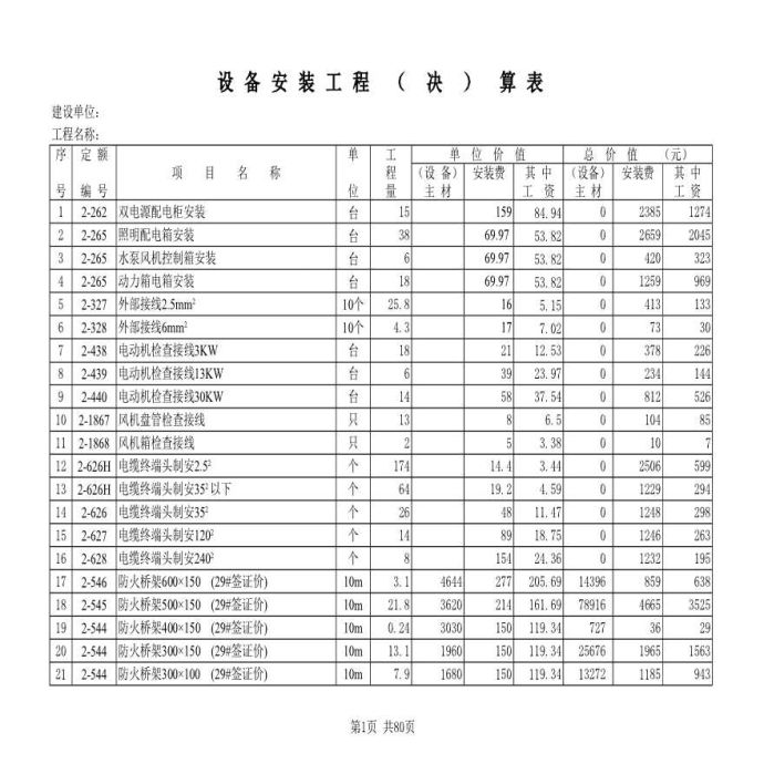 浙江省某体育馆安装工程决算书_图1