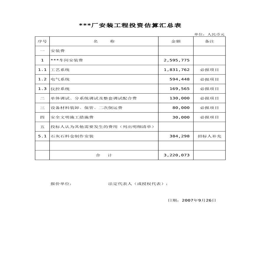 某工厂安装工程投资估算书-图一