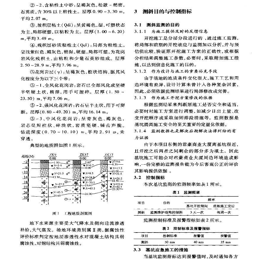 测斜监测在深基坑施工中的应用-图二