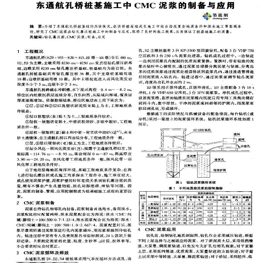 东通航孔桥桩基施工中CMC泥浆的制备与应用-图一