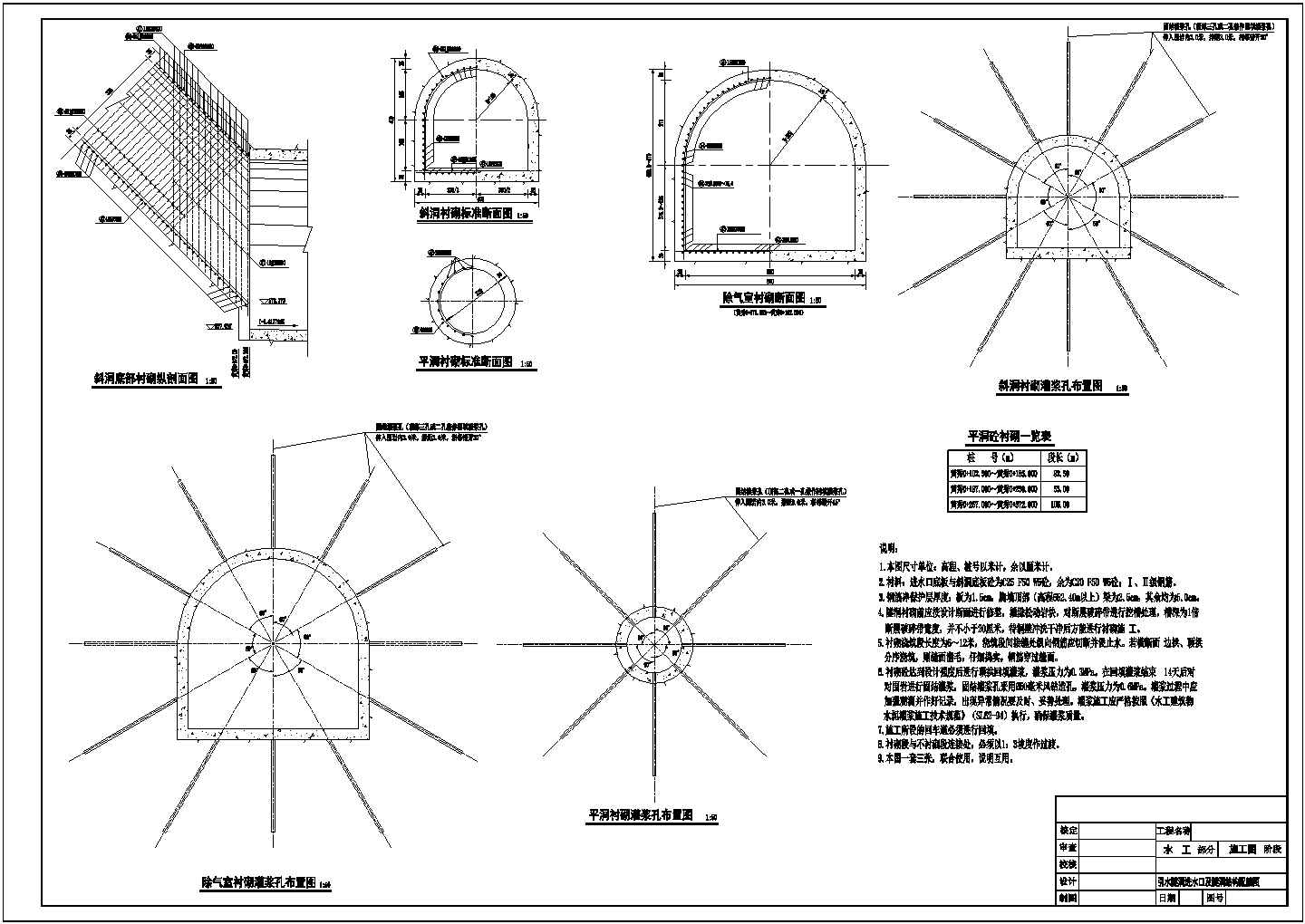 引水隧洞进水口及隧洞结构配筋图