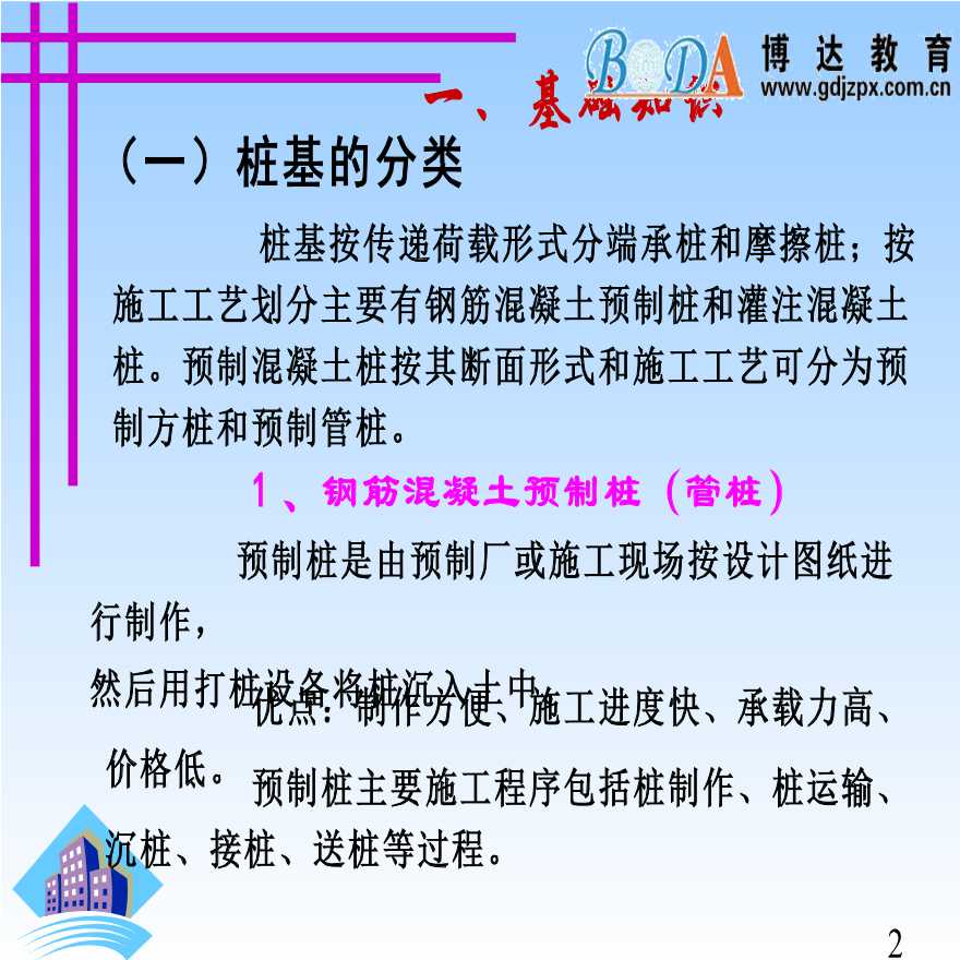 [全国]桩与地基基础工程量计算（共63页）-图二