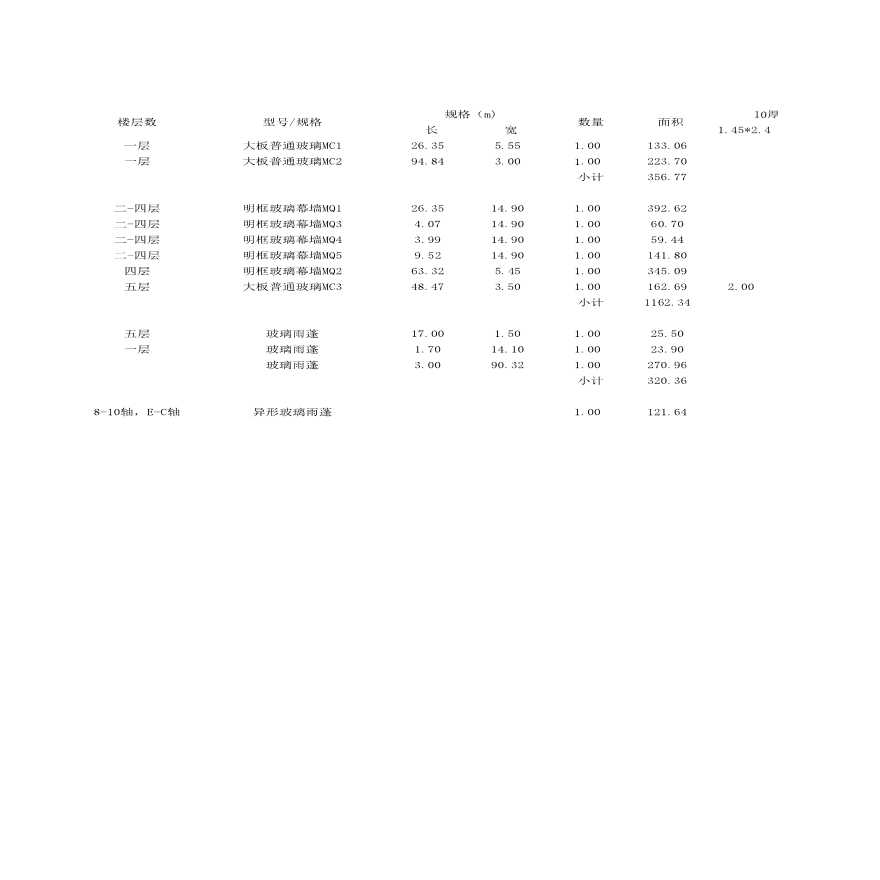 广州某大厦建筑工程量计算书