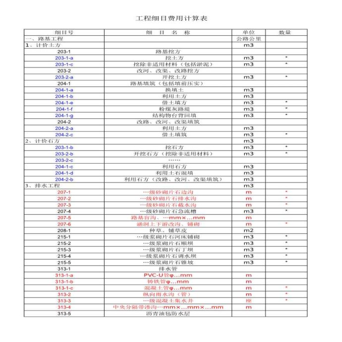 公路工程量决算清单(与决算清单的对应关系)_图1