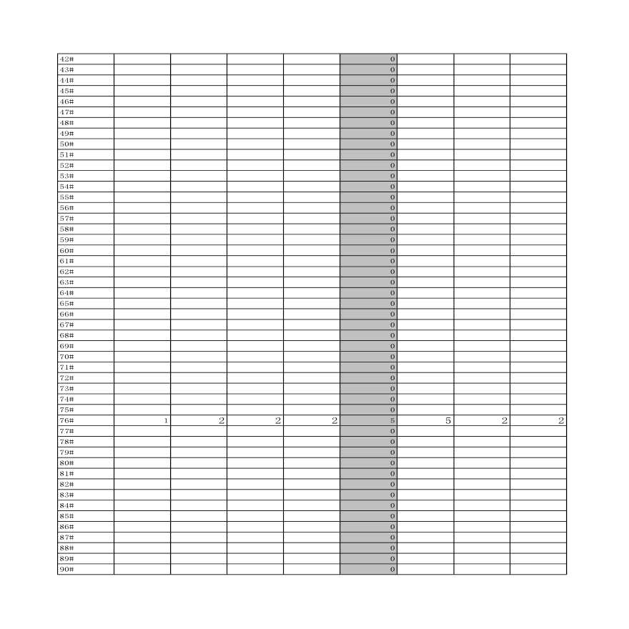 人工挖孔桩工程量计算表（EXCEL）-图二