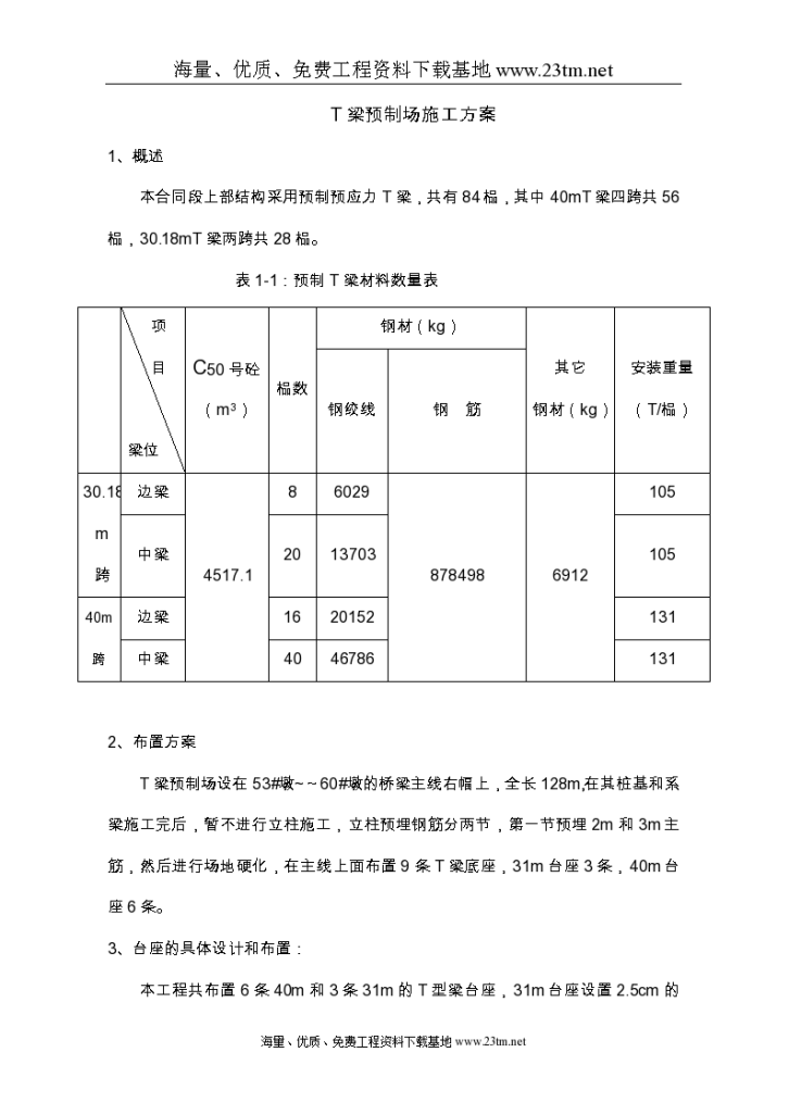 T梁预制场施工方案(桥梁)文案-图一