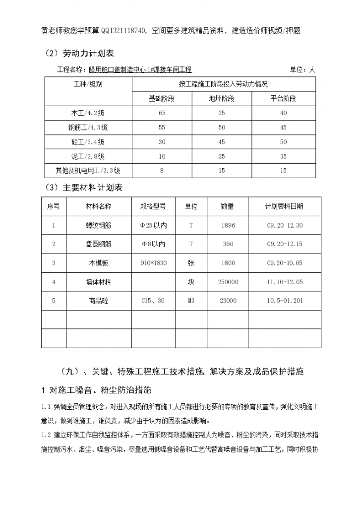 船用舱口盖制造中心1#焊接车间工程组织设计-图一