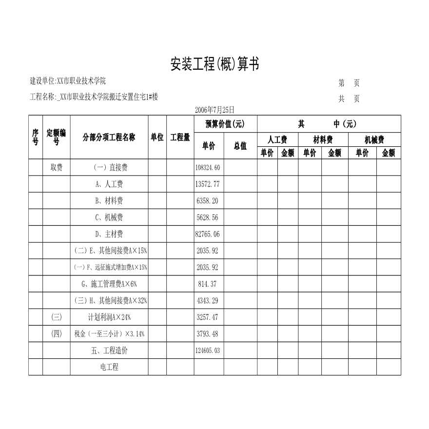 [贵州]搬迁安置住宅楼安装工程概算书-图一