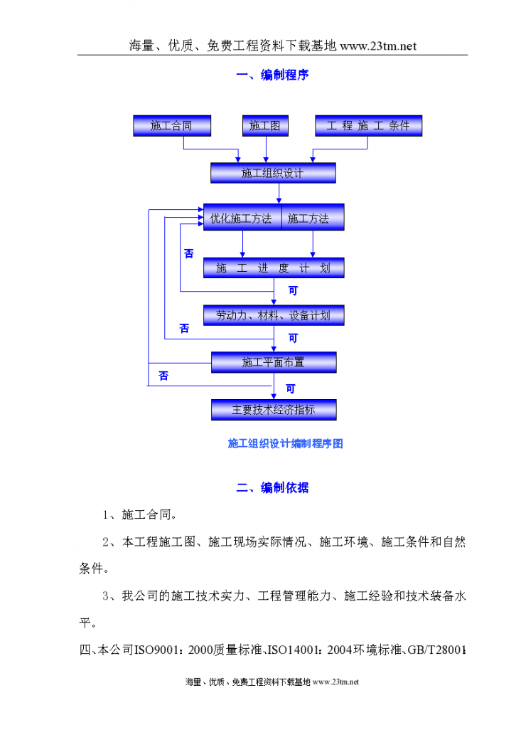 [广州] 住宅小区施工组织设计-图二