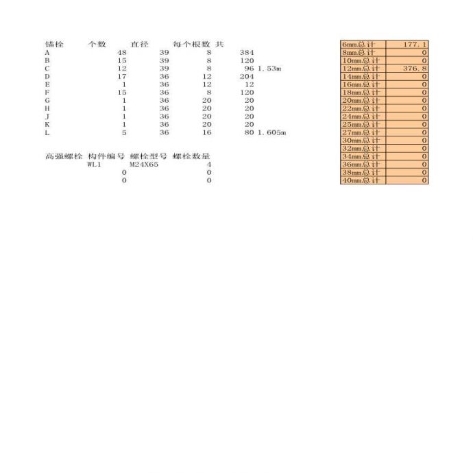 钢结构重量及表面积计算公式（EXCEL）_图1
